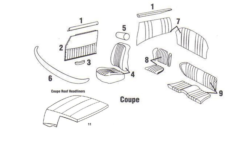 Jaguar E-Type diagram